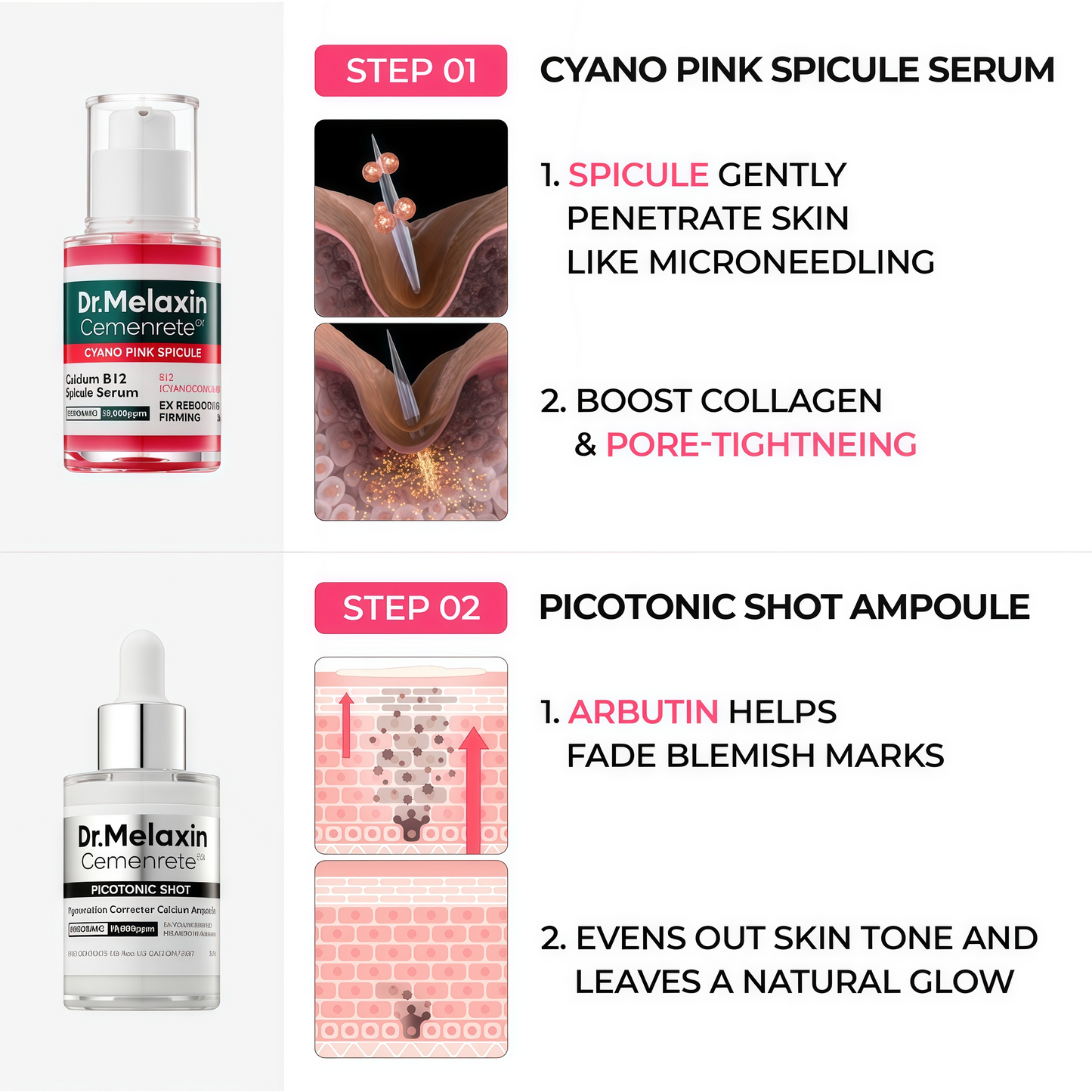 Dr.Melaxin 4-Piece Skincare Set – Peel Shot Rice Ampoule Duo (White + Black) & Lumi Firm Lift Care Duo, Exfoliating, Brightening & Firming Kit for Smooth, Lifted & Radiant Skin