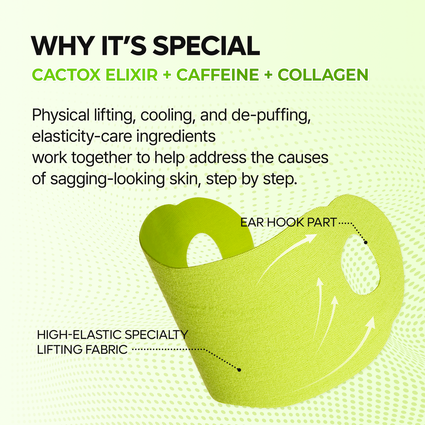 Dr.Melaxin CACTOX V-Lifting Mewing Band – Cactox + Caffeine + Collagen Double Chin Lifting Band for Sagging Jawline & Facial Puffiness | 115.49% Jaw & Chin Lifting Improvement | Korean V-Line Lifting