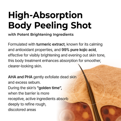 Dr.Melaxin Peel Shot Glow Rice Ampoule Duo (White + Black) & Kojic Acid Spray Set – Exfoliating & Brightening Skincare Kit for Smooth Texture, Dark Spot Care & Radiant Skin